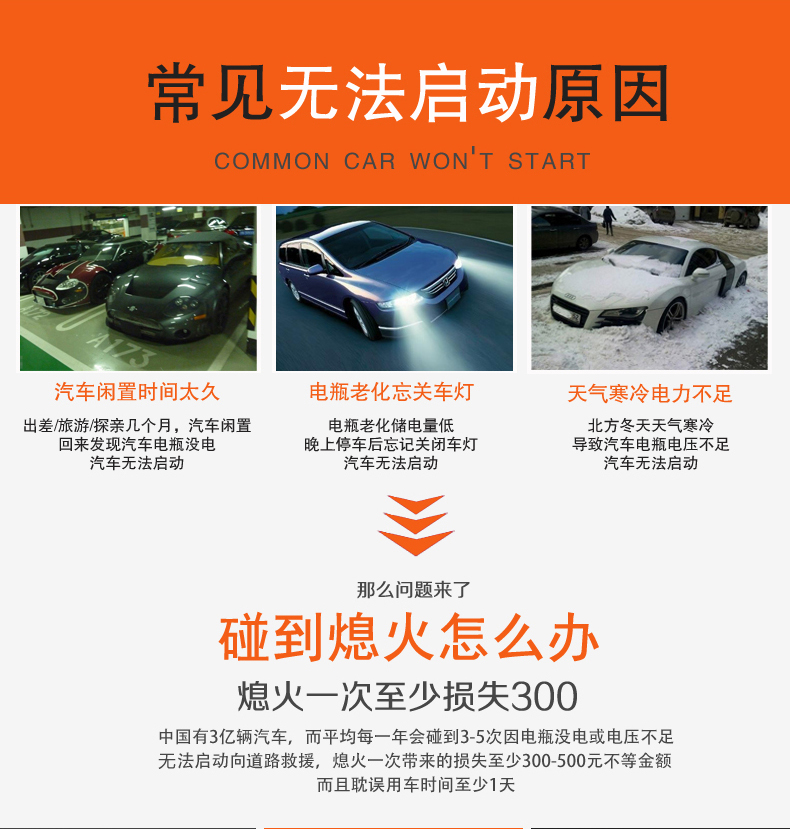 昂佳汽車應(yīng)急啟動(dòng)電源 昂佳汽車應(yīng)急啟動(dòng)電源